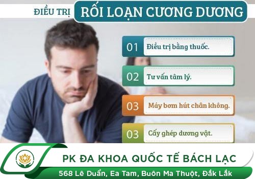 Chữa Rối Loạn Cương Dương Cùng Chuyên Gia Nam Học Tại Phòng Khám Quốc Tế Bách Lạc
