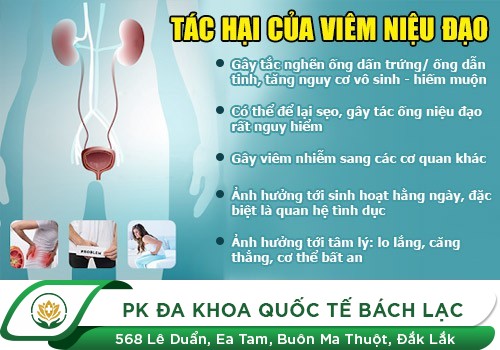 Cảnh Giác Với Triệu Chứng Đau Niệu Đạo Ở Nam Giới