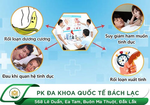 Các Bệnh Dương Vật Dễ Mắc Phải Và Cách Điều Trị