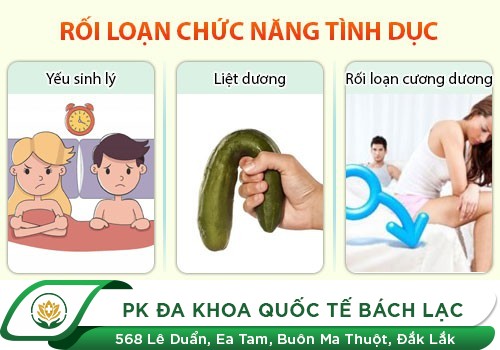 Nam Giới Bị Giảm Ham Muốn Có Phải Yếu Sinh Lý Không