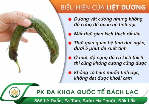 4 Sai Lầm Nghiêm Trọng Trong Điều Trị Liệt Dương Tại Nhà