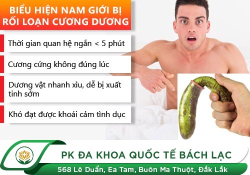 Rối Loạn Cương Dương Ở Nam Giới