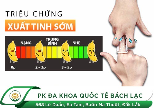 Xuất Tinh Sớm, Ác Mộng Của Nam Giới Và Cách Chống Hiệu Quả