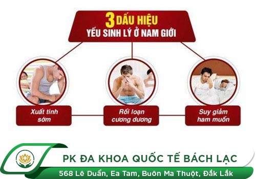 8 Nguyên Nhân Không Ngờ Gây Bệnh Yếu Sinh Lý