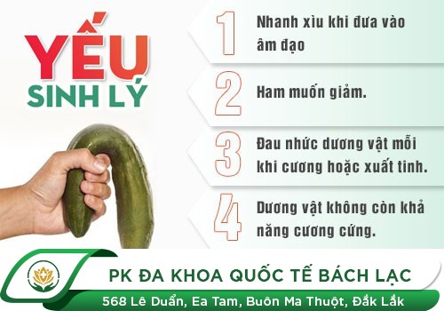 Chi Phí Điều Trị Bệnh Yếu Sinh Lý Bao Nhiêu Tiền?
