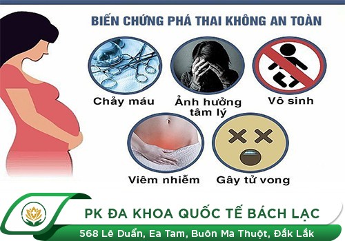 Bảng Giá Bỏ Thai Hiện Nay Tại Chuyên Khoa Bỏ Thai Uy Tín Tại Đắk Lắk