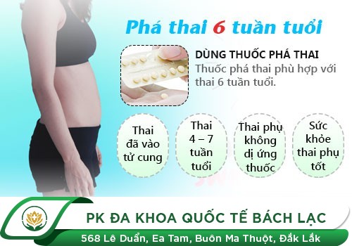 Bỏ Thai 1 Tháng Tuổi Bằng Thuốc