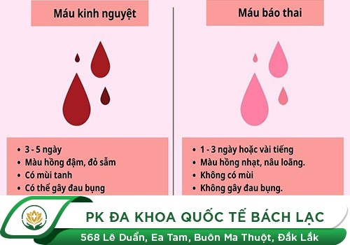Máu Báo Thai Khác Gì Máu Kinh