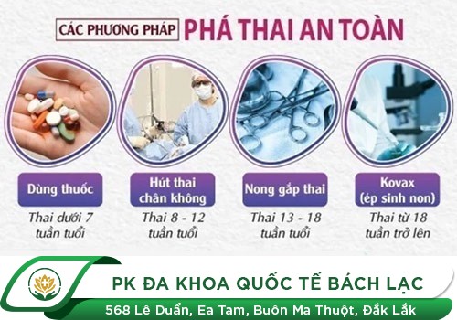 Phá Thai 5 Tuần Tuổi Hết Bao Nhiêu Tiền