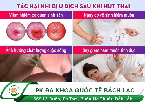 Ứ Dịch Tử Cung Sau Sinh Phải Làm Thế Nào