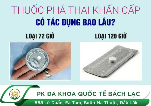 Mua thuốc phá thai khẩn cấp ở đâu an toàn và uy tín?