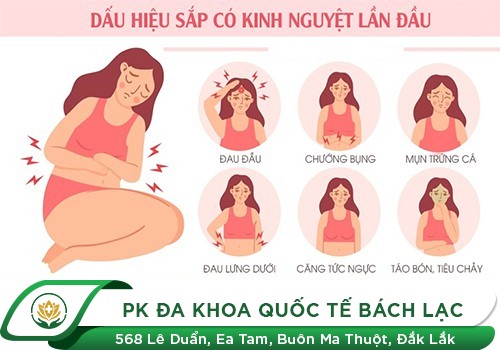 NÊN LÀM GÌ KHI CÓ CÁC BIỂU HIỆN CỦA BỆNH KINH NGUYỆT 