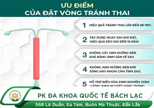 Biện Pháp Đặt Vòng Tránh Thai An Toàn Cho Phụ Nữ