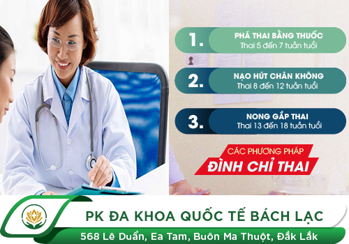 Chi Phí Phá Thai An Toàn Hết Bao Nhiêu Tiền?