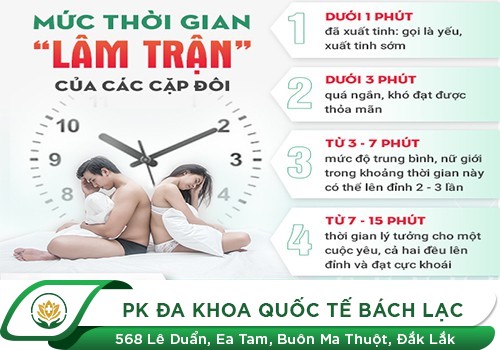 Quan Hệ Nhanh Ra Khắc Phục Thế Nào?