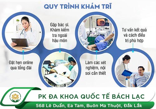 Phòng Khám Đa Khoa Quốc Tế Bách Lạc - Địa Chỉ Khám Chữa Bệnh Uy Tín Tại Đắk Lắk