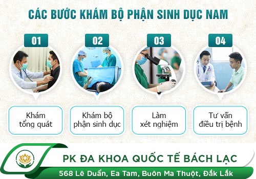 Phòng Khám Nam Khoa Tốt Nhất Ở Bình Dương