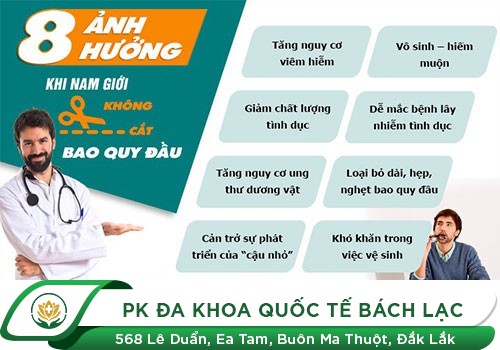 Hình Ảnh Dài Bao Quy Đầu Và Phương Pháp Khắc Phục