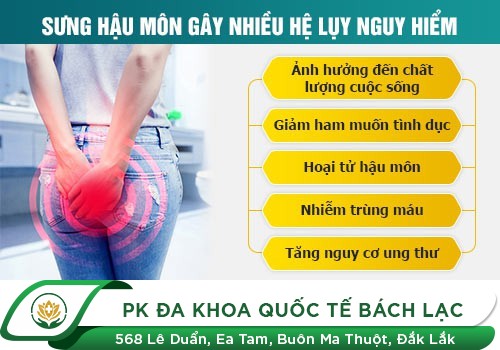 Tình Trạng Sưng Hậu Môn Cảnh Báo Điều Gì Từ Cơ Thể