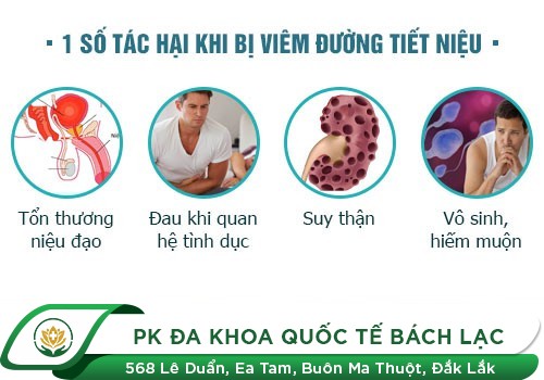 Viêm Đường Tiết Niệu - Chẩn Đoán Dễ Dàng, Điều Trị Đơn Giản Nhất Hiện Nay
