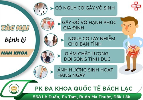 Bệnh Viện Khám Nam Khoa Hàng Đầu Ở Đắk Lắk