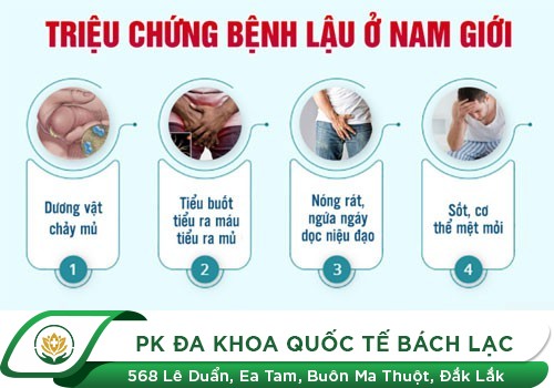 Bệnh lậu ở nam giới là gì?