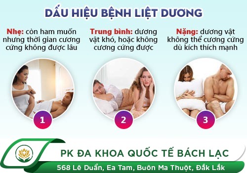 Nhận Biết Dấu Hiệu Liệt Dương Để Tránh Nguy Cơ Vô Sinh