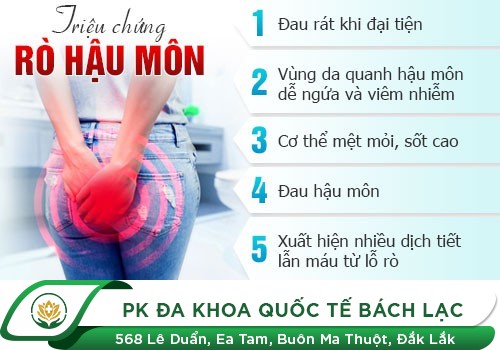 Rò Hậu Môn Và Cách Hỗ Trợ Điều Trị Rò Hậu Môn Hiệu Quả