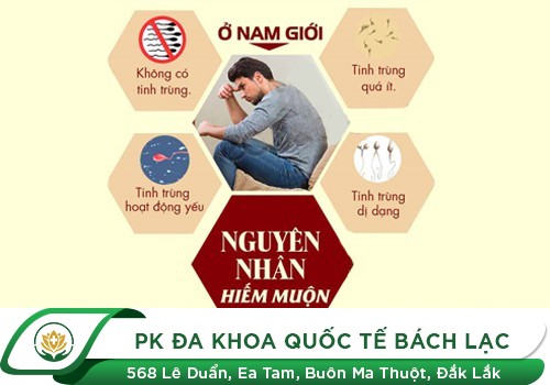 Cơ Sở Y Tế Kiểm Tra Xét Nghiệm Vô Sinh Hiếm Muộn Uy Tín